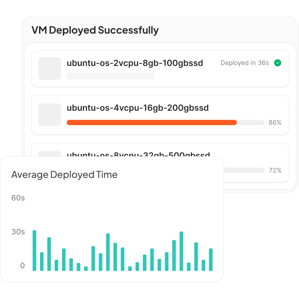 Deploy in Seconds, Not Hours