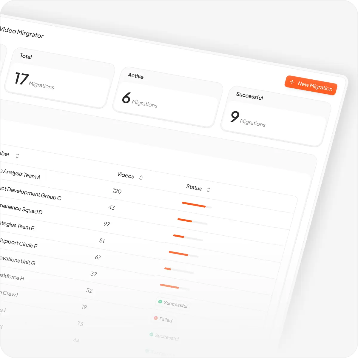 Product showcase