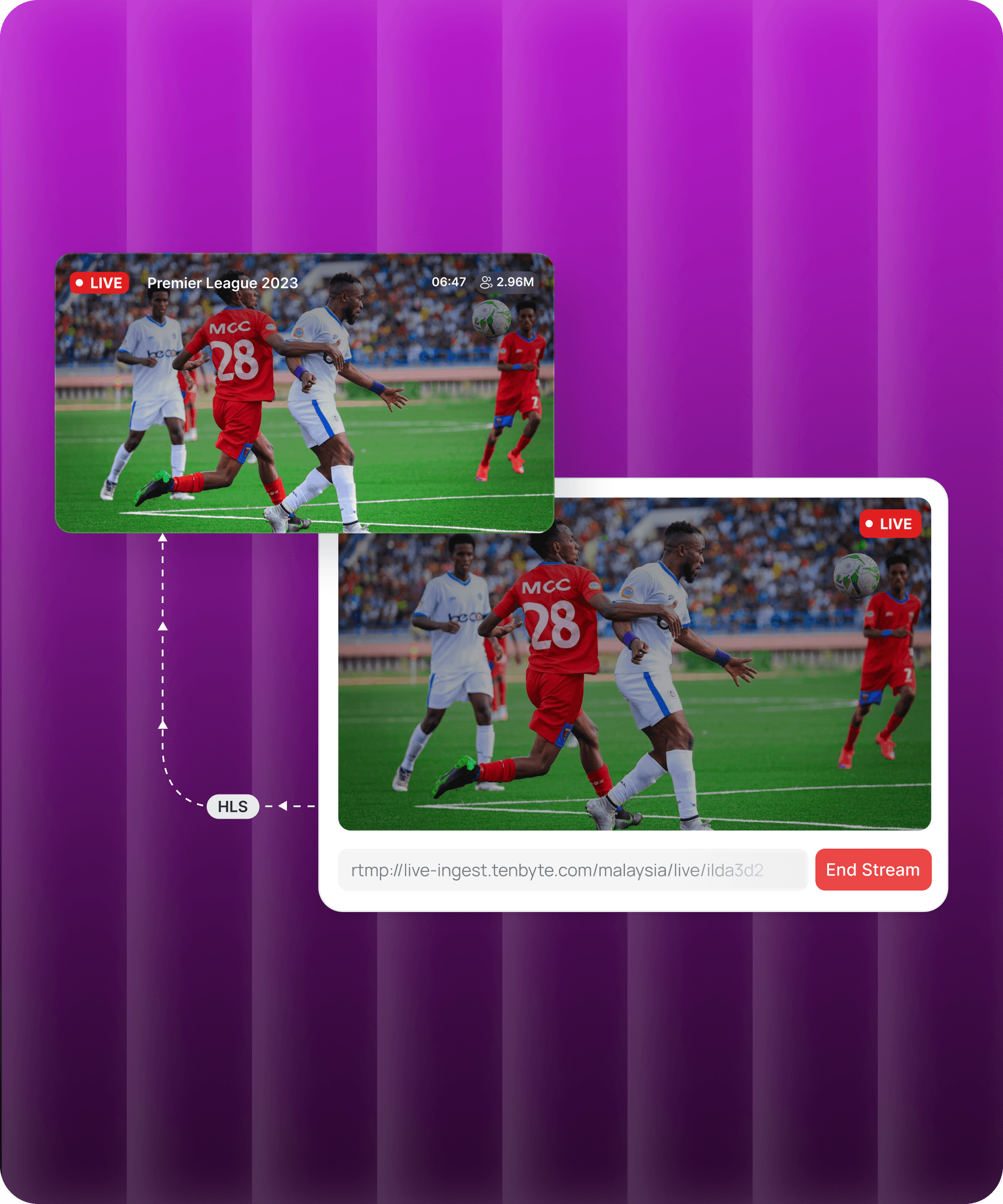 Live Streaming as a Real Workflow